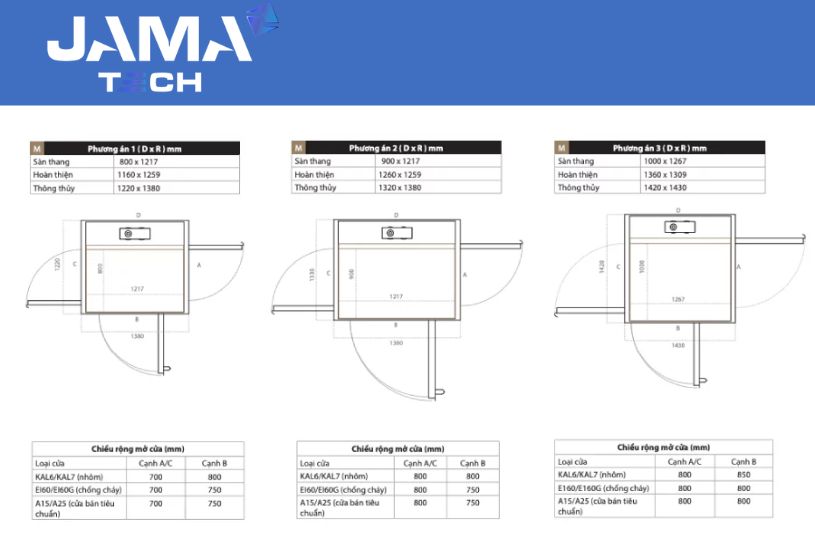 Kích thước hố thang máy gia đình: Tiêu chuẩn và bản vẽ 8 Kích thước hố thang máy gia đình